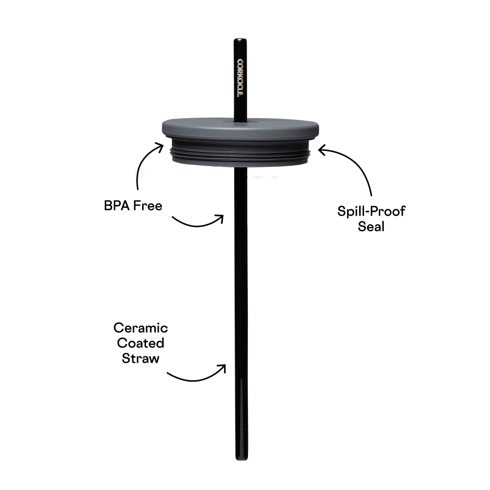 cold-cup-lid-d3 Cold-Cup-Straw-PDP.png